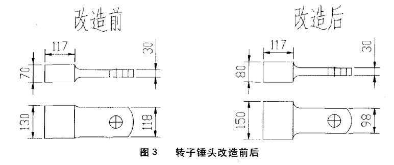 转子锤头改造前后对比图